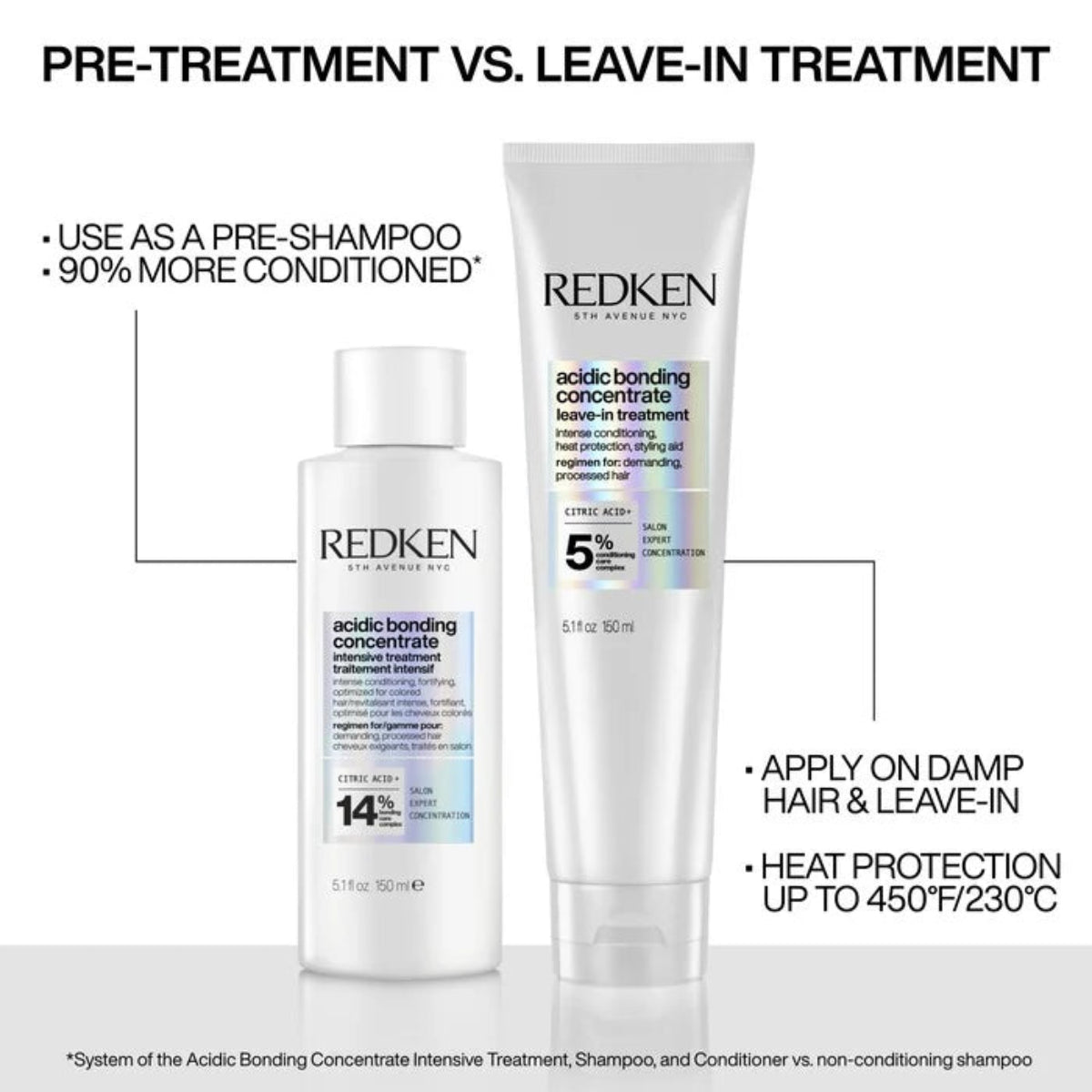 redken-hair-care-acidic-bonding-concentrate-intensive-treatment-leave-in-comparison-2000x2000_720x_6a18a407-5d77-46f7-a906-caded1052e79.webp