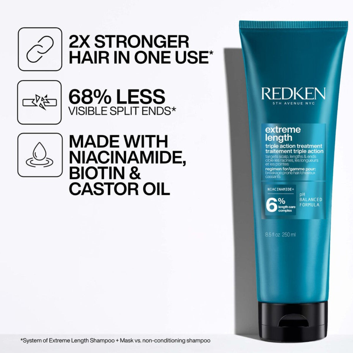 redken-hair-care-extreme-length-triple-action-treatment-mask-benefits-2000x2000-1.jpg