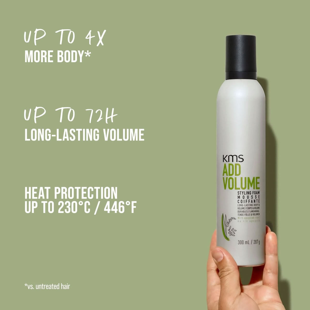 KMS ADD VOLUME Styling Foam